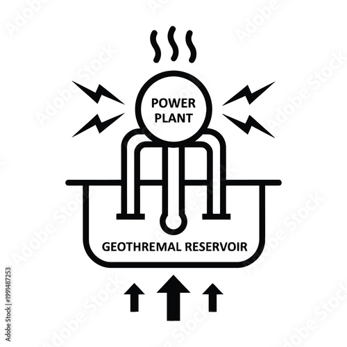 Geothermal power plant diagram with energy reservoir