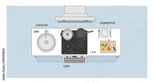 Kitchen layout design showing sink stovetop oven and countertop in plan view with kitchenware and cooking ingredients; flat vector.