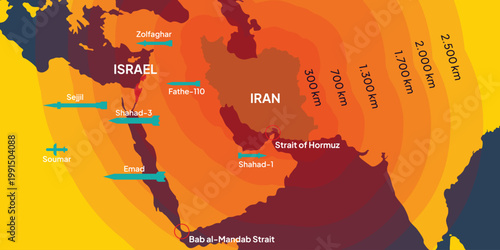 Background of Iran's long-range missile and drone range. Iran and Israel map