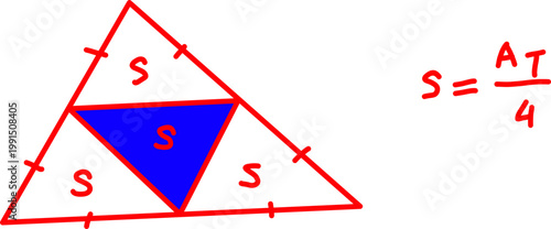 Geometric triangle area theorem illustration with central blue triangle inside larger red triangle. Math diagram showing equal sections and area formula concept.