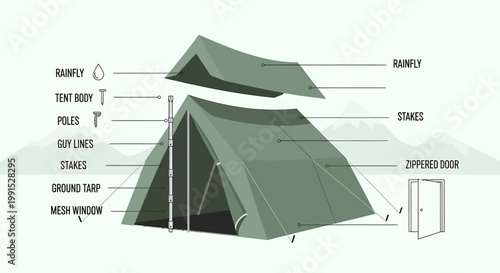 Detailed diagram of a green tent.