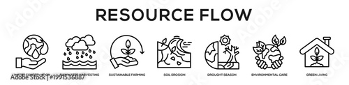 Fotografie Resource Flow web banner icon illustration concept