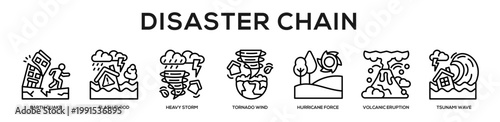 Disaster Chain web banner icon illustration concept