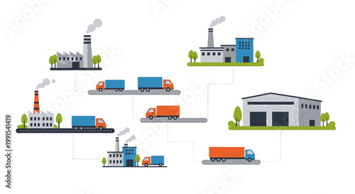 Industrial logistics and distribution network with factories and trucks, illustrating a supply chain process