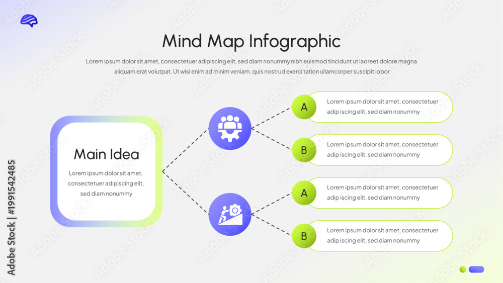 Obraz premium Mind Map