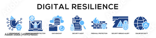glyphcolor - Digital Resilience web banner icon vector illustration concept