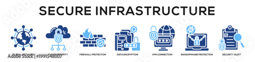 glyphcolor - Secure Infrastructure web banner icon vector illustration concept