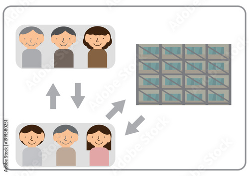マンション修繕に伴い理事会のほかに修繕委員会を立ち上げたイメージイラスト