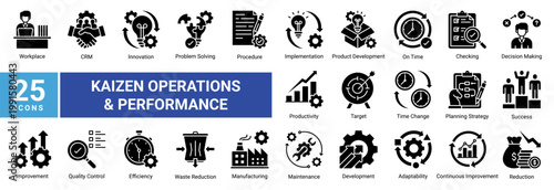 Kaizen icon set featuring operations,efficiency,quality control,problem solving,and continuous improvement.Ideal for manufacturing,workflow optimization,and business process management projects.