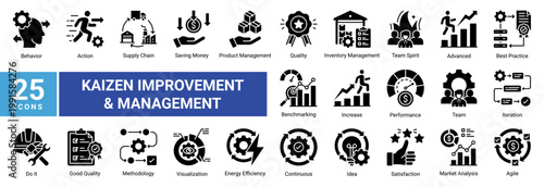 Kaizen icon set featuring continuous improvement,productivity,quality,teamwork,innovation,and lean management.Ideal for business strategy,operations,and performance optimization projects.