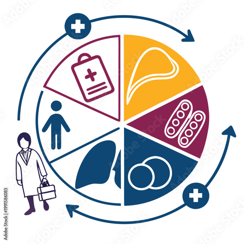Doctor cycle diagram showing medical lung health.