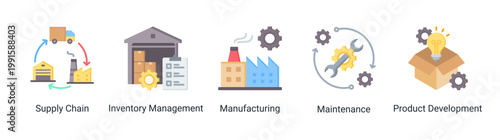 Kaizen manufacturing icon set featuring supply chain,production,and maintenance concepts.Industrial icon set designed for manufacturing,logistics,and production workflow systems.