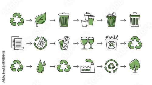 The Cycle of Recycling: An illustrative representation of the recycling process, showcasing the journey of materials from collection to transformation.