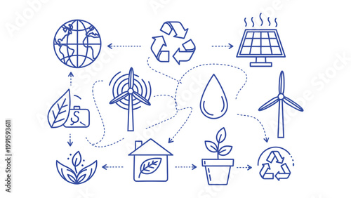 Sustainable Solutions: An intricate illustration showcases a circular, interconnected flow of sustainable practices, symbolizing a commitment to preserving the environment for future generations.