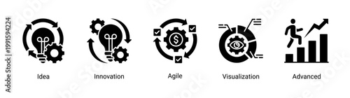 Kaizen innovation icon set featuring ideas,agile methods,and creative development concepts.Creative icon set representing innovation,and agile workflow for modern business and startup projects.