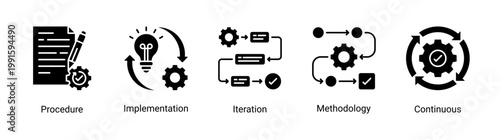 Kaizen process icon set featuring procedures,implementation,and continuous improvement workflow.Icon set focused on workflow processes,methodology,and iterative improvement systems.