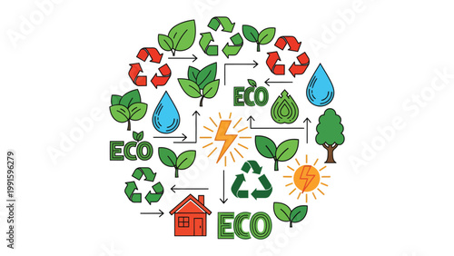 Sustainable Circle: A visually striking illustration showcasing a circular pattern of eco-friendly symbols and concepts, promoting environmental consciousness and sustainable practices.