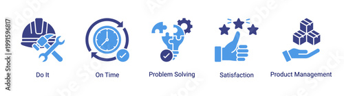 Kaizen execution icon set featuring task completion,problem solving,and customer satisfaction.Icon set focused on execution,productivity,and delivering results in business operations.