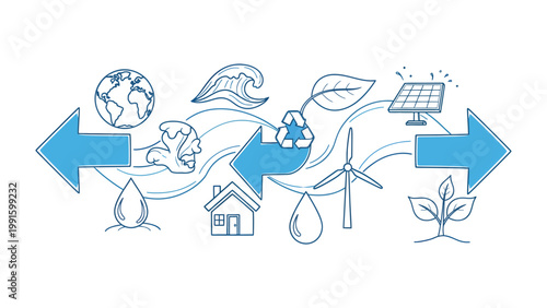 Eco-Friendly Arrows: A vibrant illustration showcasing interconnected environmental elements like Earth, water drops, renewable energy, and a recycle icon, all linked by dynamic arrows.