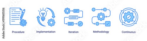 Kaizen process icon set featuring procedures,implementation,and continuous improvement workflow.Icon set focused on workflow processes,methodology,and iterative improvement systems.