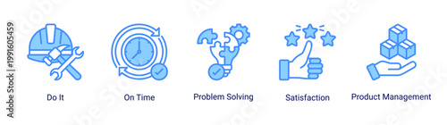 Kaizen execution icon set featuring task completion,problem solving,and customer satisfaction.Icon set focused on execution,productivity,and delivering results in business operations.