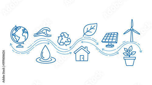 Sustainable Ecology Illustration: An interconnected design illustrates the harmony of sustainable living, encompassing essential elements like the earth, water, recycling, solar panels.