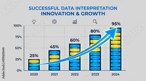 Data Interpretation and Innovation Growth Chart Showing Successful Business Trends.