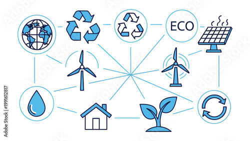 Eco-Friendly Network: A network of sustainable symbols and icons represents the crucial interconnectedness of eco-friendly practices, including solar panel, wind turbines, recycling.