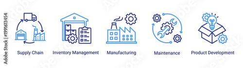 Kaizen manufacturing icon set featuring supply chain,production,and maintenance concepts.Industrial icon set designed for manufacturing,logistics,and production workflow systems.