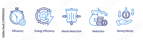Kaizen efficiency icon set featuring cost reduction,energy efficiency,and lean management.Icon set for lean operations,cost saving,and efficiency improvement in business and industry.