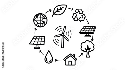 Sustainable Cycle: An illustration showcasing the cyclical nature of sustainability, integrating various elements such as renewable energy sources, environmental protection, and conservation.