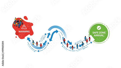 Top View Emergency Evacuation System Vector Map Showing Human Flow, Alert Paths and Safe Assembly Zone with Direction Arrows in Clean Minimal Design