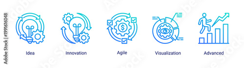 Kaizen innovation icon set featuring ideas,agile methods,and creative development concepts.Creative icon set representing innovation,and agile workflow for modern business and startup projects.