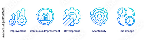 Kaizen improvement icon set featuring growth,adaptability,and continuous development.Icon set representing continuous improvement,change management,and business growth.
