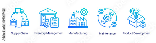 Kaizen manufacturing icon set featuring supply chain,production,and maintenance concepts.Industrial icon set designed for manufacturing,logistics,and production workflow systems.
