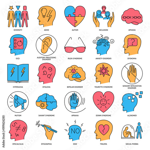 Neurological diversity line icon set