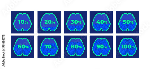 Brain progress increasing percentage neon dashboard UI element set. Cognitive capacity. Mental load. Digital user interface component collection in futuristic style on dark background. HUD design