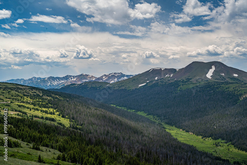Scenic Rocky Mountain Landscape with Evergreen Hillside in Rocky Mountain NP, Colorado