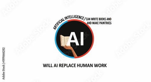 AI's creative abilities and its potential impact on jobs