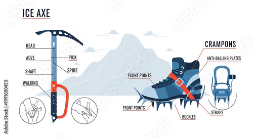 Ice axe and crampons climbing gear.