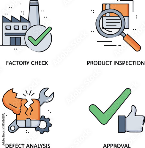Vector icons representing essential quality management processes including factory checks, product inspection, defect analysis and official approval.