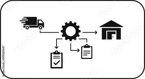 Logistics and supply chain process.