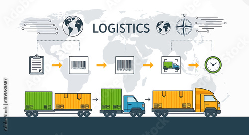 Logistics and Transportation - Global Delivery and Supply Chain Management.