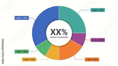 A colorful pie chart with labeled sections and percentage placeholders for data visualization