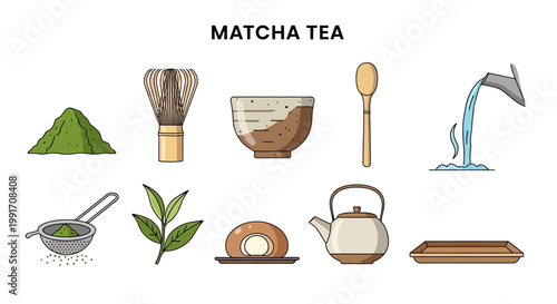 Illustration of ten icons related to preparing and consuming Matcha tea