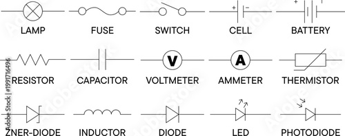Basic set of electronic components and their symbols used in electrical circuit design