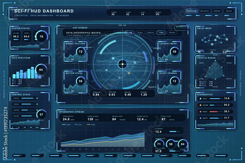 Futuristic sci-fi HUD dashboard interface with radar display, charts, graphs and neon blue data panels on a sleek dark technology background