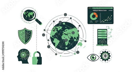Cybersecurity icons, global protection symbols, data safety graphics, green tech illustrations