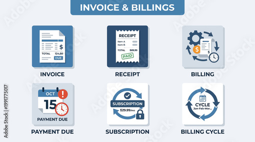 A collection of icons representing financial concepts like invoices, receipts, billing, payment due dates, subscriptions, and billing cycles.