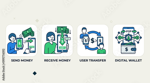 Graphic illustrations demonstrate sending money, receiving funds, peer-to-peer transfers, and digital wallet functionality.